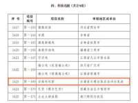 义乌市悻羡贸易商行