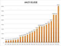义乌市悻羡贸易商行